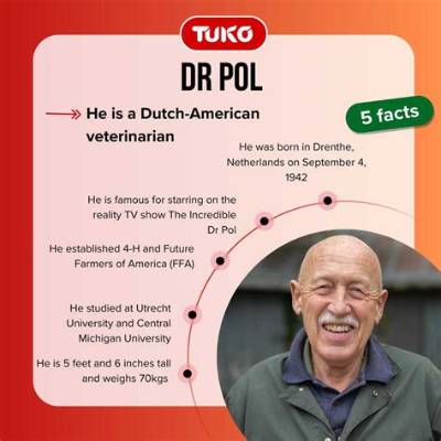 Dr. Pol's Veterinary Journey: How Many Year's of Experience?